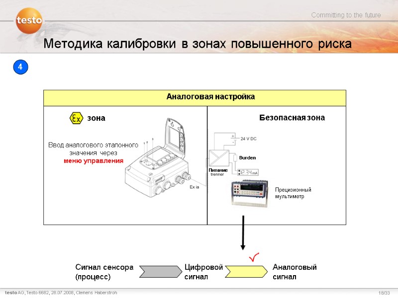 зона Аналоговая настройка Прецизионный мультиметр Методика калибровки в зонах повышенного риска 4  